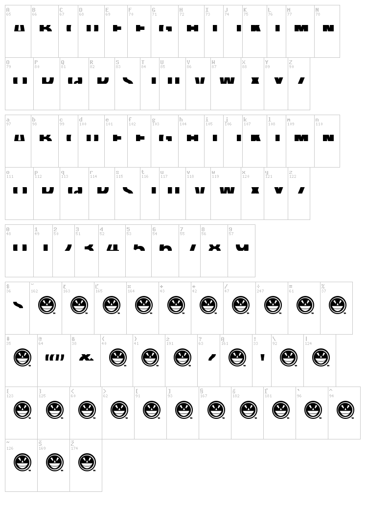 American Purpose font map